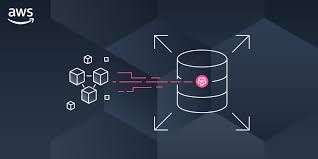 Connect to rds instance, aws icons sourced from here. Amazon Web Services On Twitter Amazon Rds Proxy Is Now Generally Available A Fully Managed Highly Available Database Proxy Feature For Amazon Rds With Rds Proxy Make Your Applications More Scalable Resilient