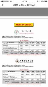 Make sure you get regular checkups for your baby. Scholarship For Study In China Posts Facebook