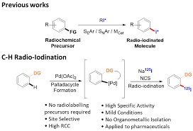 Préchauffer le four à 180°c. Pharmaceuticals Free Full Text 26th Annual Gp2a Medicinal Chemistry Conference Amp 32nd Journees Franco Belges De Pharmacochimie Html