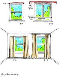 The Right Way To Hang Curtains And Drapes Hanging Curtains Drapes Curtains Curtains