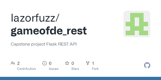 Es stehen 21363 fußballtrikot auf. Gameofde Rest De 50k Txt At Master Lazorfuzz Gameofde Rest Github