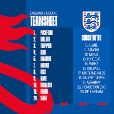 Toni will do anything to win a game, including something maybe a little untoward. Your Final Threelions Line Up For England Football Team Facebook