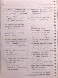 Fauzan Al Rasyid Fauzanalrasyid Twitter Bullet Journal Lecture Journal