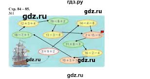 учебник математика гдз по математике 4 класс дорофеев миракова бука рабочая тетрадь Gdz Chast 2 Stranica 84 85 Matematika 1 Klass Rabochaya Tetrad Dorofeev Mirakova