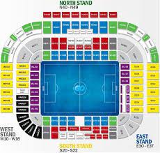 Go Football Frenzy With The Manchester United V Liverpool Match Norwich City Football Manchester United Norwich City