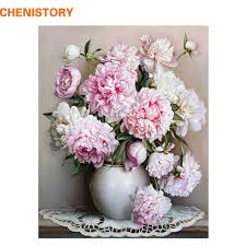 We did not find results for: Chenistory Pink Europe Flower Diy Painting By Numbers Acrylic Paint By Numbers Handpainted Oil Painting On Canvas For Home Decor Diy Painting Painting Diypink Flower Painting Aliexpress