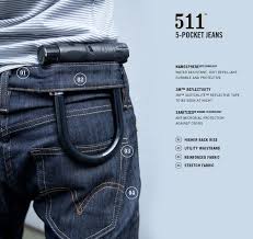 Detail Shots Numbers Pointing Out Certain Aspects Shop Mens Clothing Mens Casual Outfits Mens Jeans