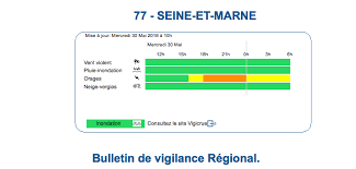 Mistral, orage d'été, montée des eaux. Des Orages A Nouveau Attendus Mercredi Soir Sur L Ile De France Voltage Connectee A Paris