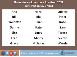 Ouragans Com Voici La Liste Des Noms A Attribuer Aux Facebook