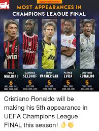 The website contains a statistic about the performance data of the player. Sportskeeda Most Appearances In Champions League Final Fly Emirati Win Edwin Cristiano Clarence Patrice Paolo Maldini Seedorf Van Der Sar Evra Ronaldo 1995 1996 2004 2008 2008 2009 1995 1998 1993 1994
