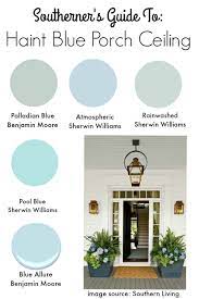 Working on the computer all day, playing games or chatting with friends on mobile and ipad, watching tv? Haint Blue Paint Ultimate Guide For Haint Blue Painted Porch Ceilings