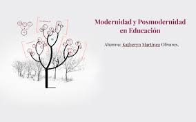 Modernidad y Posmodernidad en Educación by Katheryn Martinez Olivares