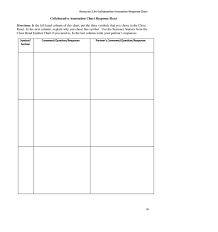 English Language Arts Grade Ppt Download