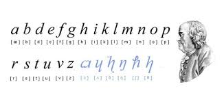 These are not phonetic alphabets as in those used to guide pronounciation, rather they are a selection of alphabets used, particularly by radio operators, to spell out words. Benjamin Franklin S Phonetic Alphabet Arts Culture Smithsonian Magazine