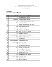 Faculty of management and economics, aras 1 blok 10, kampus sultan azlan shah, universiti pendidikan sultan idris (upsi), 35900 tanjong malim, perak malaysia. Fakulti Pengurusan Dan Ekonomi Upsi