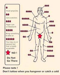 In order for a previous tattoo to be covered up and completely hidden with a. Tattoo Tips What You Need To Know Before Getting A Tattoo By Wormhole Tattoo Medium