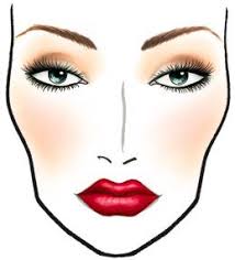 I Would Only Use This Face Chart Design On A More Vintage