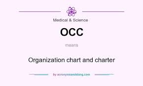 Occ Organization Chart And Charter In Medical Science By