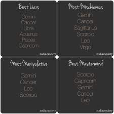 It can range from the timid as they are interested in what people are thinking and able to judge what they can safely be told, they can be good journalists, writers or politicians. Pin By Chelsea Thompson On Things About Me Zodiac Zodiac Signs Cancer Gemini And Cancer