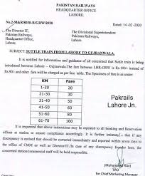 Notification Of Lahore Gujranwala Shuttle Train Service Galaxy World Faisal movers fares list | faisal movers bus ticket price list. lahore gujranwala shuttle train service