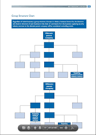 Update On Disclosure And Barring Service Dbs Checks For