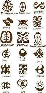 Irish Symbols And Meanings Chart Symbols Meanings