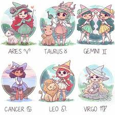 Zodiac Signs Anime Zodiac Zodiac Characters Zodiac Signs