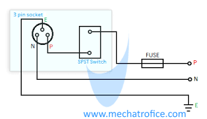 Usually, the electrical wiring diagram of any hvac equipment can be acquired from the manufacturer of this equipment who provides the electrically controlled switch (relays and contactors). How To Wire A Switch Box Electrical Switch Board Connection