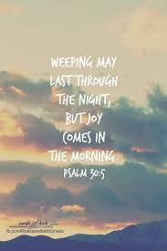 Pin On Faith
