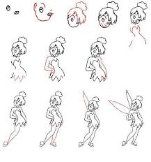 Apprendre Le Dessin Facile Sur Notre Blog Hitart Dessin Chat Dessiner Drawing Draw Art Fee Coloriage Clochette Apprendre Le Dessin Dessin Fee Clochette