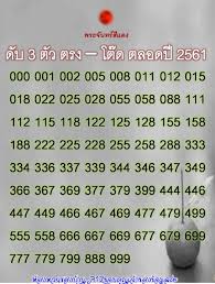 Thai Lottery Total Chart Results Download Excel 16 October
