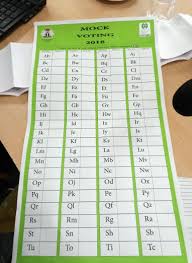 Aga Alleges Omission Of Logo On Ballot Paper Vanguard News