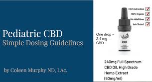 Pediatric And Adult Cbd Dosing Guidelines Natural Medicine