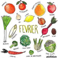 Merci Healthy France On Instagram Fruits Et Legumes De Saison C Est Le Mois De Fevrier Et On Est En Plein D Agrumes Personnellement Tout Le Mois De Ja