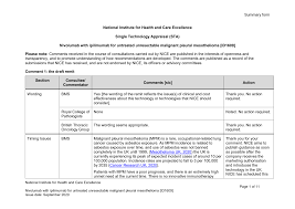 Pemetrexed disodium for the treatment of mesothelioma: Https Www Nice Org Uk Guidance Gid Ta10498 Documents Scope Consultation Comments And Responses