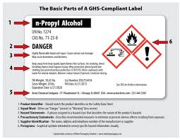 This video is a brief overview of the ghs label template created by chemcomply. Index Of Label Templates Printable Label Templates Labels