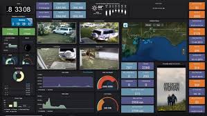 Check spelling or type a new query. How To Set Up This Next Level Personal Home Dashboard In Your Kitchen Grafana Labs