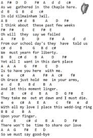 To print sheet music save the pdf. Grace Tin Whistle Notes And Sheet Music Irish Folk Songs