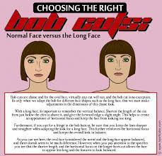 The best bob hairstyles for your face shape. Specific Needs When Cutting A Bob Haircut For A Long Face And How To Suit Any Face Shape