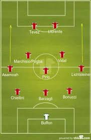 Pin By Paul Cooke On Football Tactics Analysis Ref Football Tactics Soccer Field Football