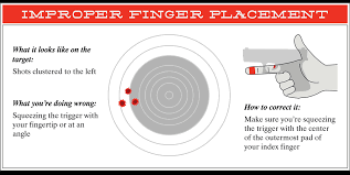 8 Tricks That Instantly Increased My Handgun Accuracy By 237