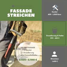 Für das grundieren der fläche fallen kosten zwischen 1 und 5 euro pro quadratmeter an. Fassade Streichen So Gelingt Der Neue Hausanstrich