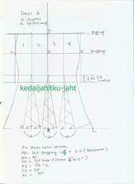 Video lengkap cara menjahit baju, yang kali ini seri cara menjahit outer cape model batik untuk anda para pemula. Pola Kain Panel 8 Clothes Sewing Patterns Dress Sewing Patterns Sewing Skirts