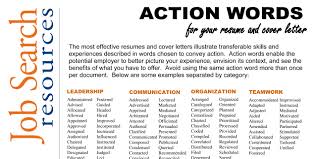 Are You Using Action Words For Your Resume Here S A List Of Action Words That You Should Be Using Resume Power Words Resume Action Words Resume Words