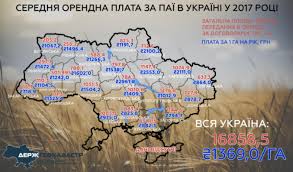 Stoimost Arendy Selhozzemel Za God Vyrosla Na 25 Novosti Mobilnaya Versiya Biznes Cenzor Net