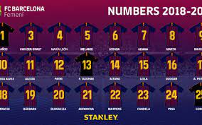 El triunfo de la plantilla liderada por putellas, tan bien. Los Dorsales Del Barca Femenino 2018 19