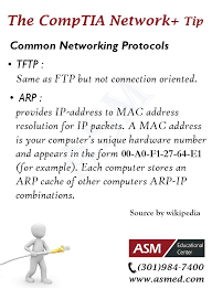 Comptia Network Informatica Y Computacion Computacion
