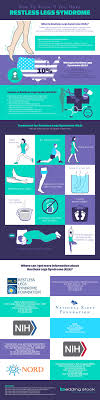 Pin On Health