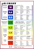 Alkaline Food List Dr Sebi