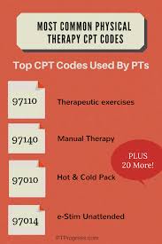 Check spelling or type a new query. Most Common Cpt Codes For Physical Therapy Occupational Therapy Cpt Codes Physical Therapy Physical Therapy School